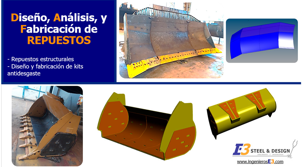 Diseño, Análisis y Fabricación de Repuestos para minería